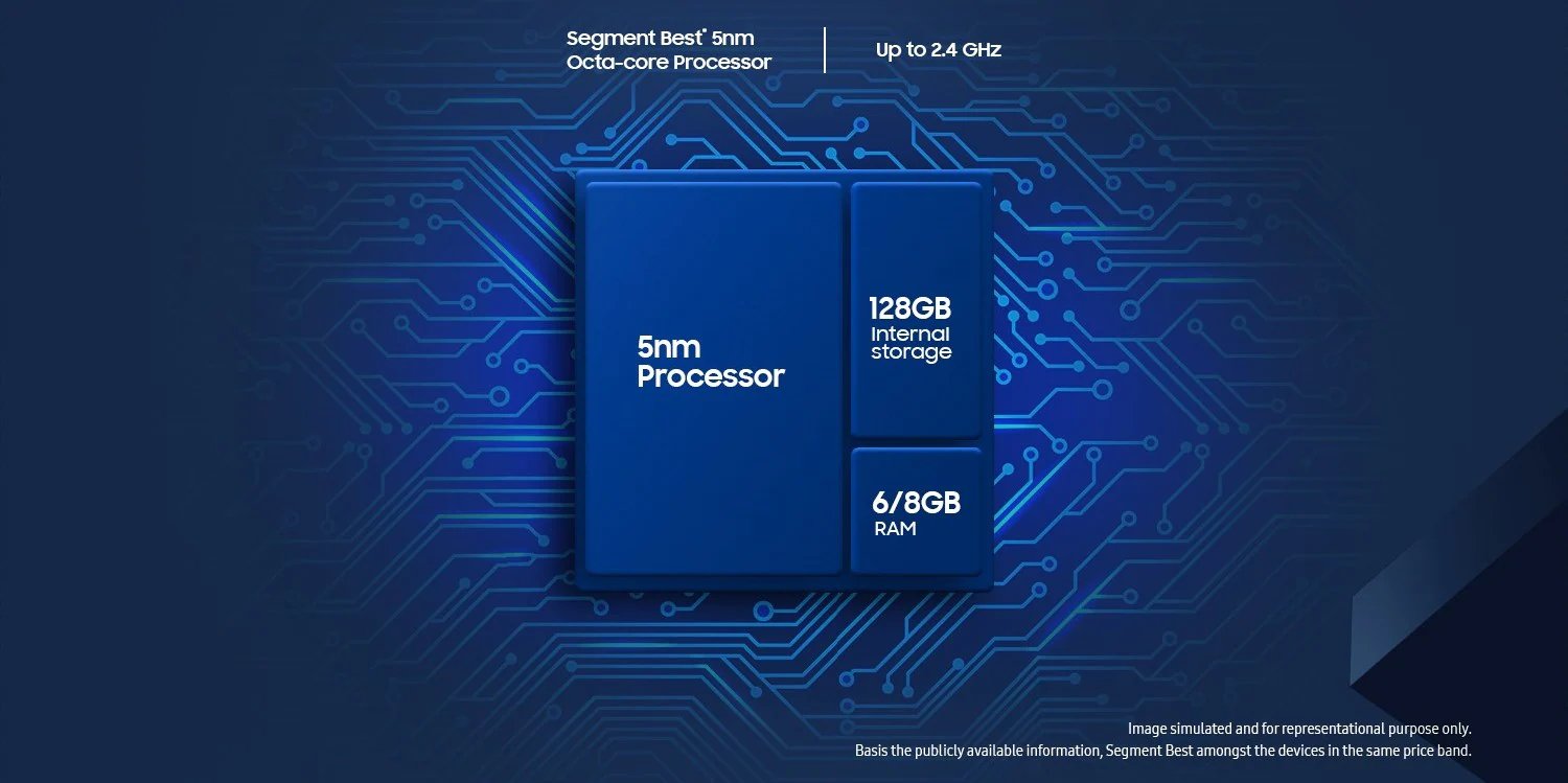 Revised Processor Image 1 