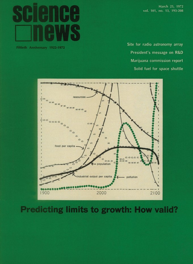 Cover of the March 25, 1972 issue of Science News 