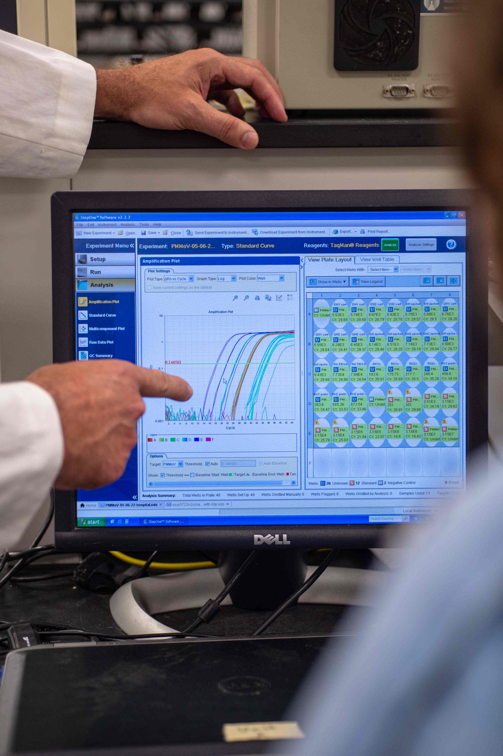 A close-up of a computer monitor showing various figures plotted on a graph in several colors. Hands belonging to a person out of view with white lab coat sleeves points to the graph.