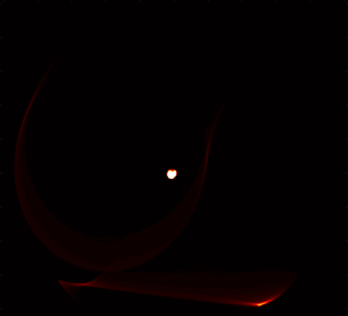 computer simulation showing a dust plume from two orbiting stars